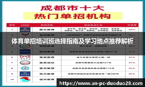 体育单招培训班选择指南及学习地点推荐解析